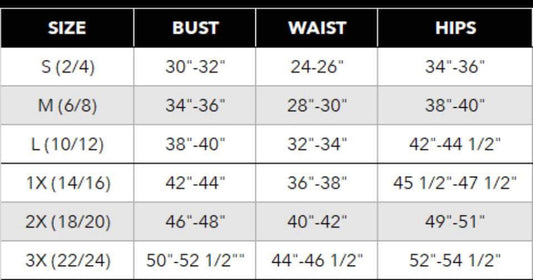 Sigma Mu Zeta Group order -Exclusive Design